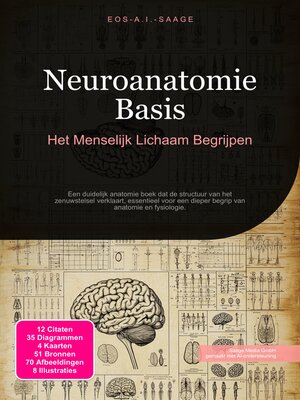 cover image of Neuroanatomie Basis